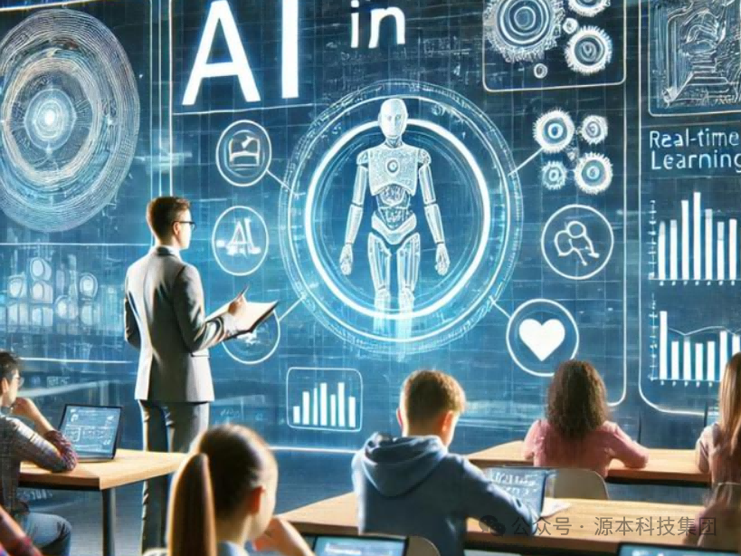 艾弗森贝博ballbet官网科技-本科生掌握大数据、云原生、AI-竞赛保研求职的“超车秘籍”来了！